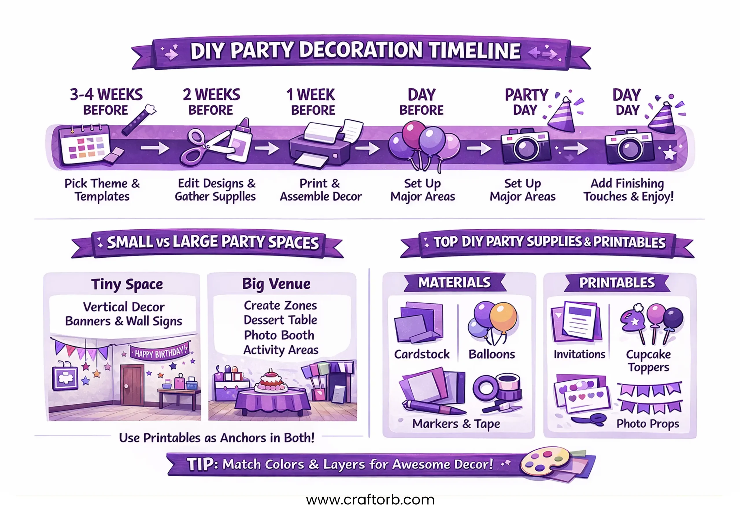 DIY party decorations quick reference infographic